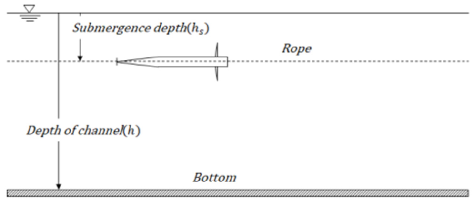 Fig. 1 Fig. 1
