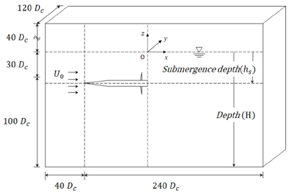 Fig. 5 Fig. 5