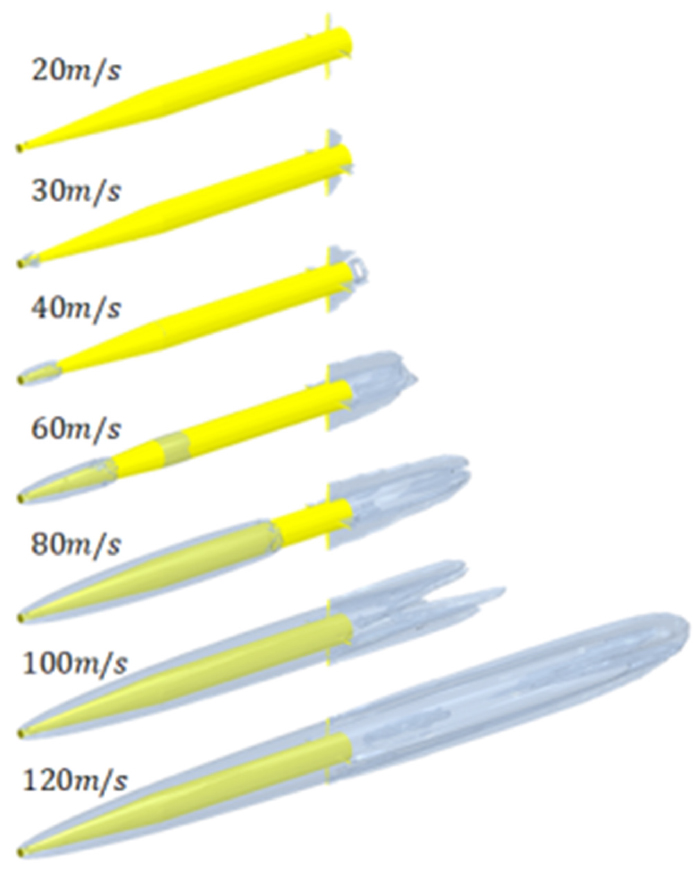 Fig. 7 Fig. 7