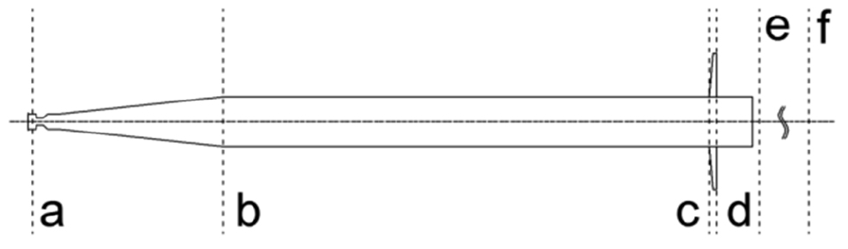 Fig. 8 Fig. 8