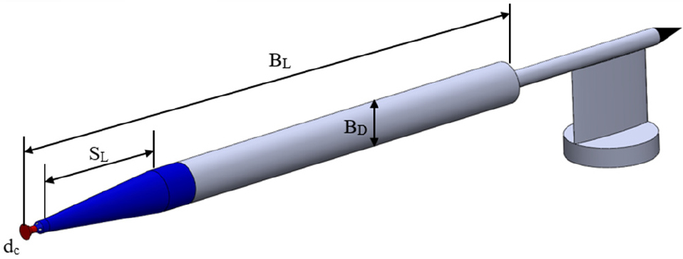 Fig. 1 Fig. 1