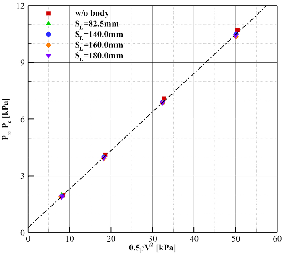Fig. 11 Fig. 11