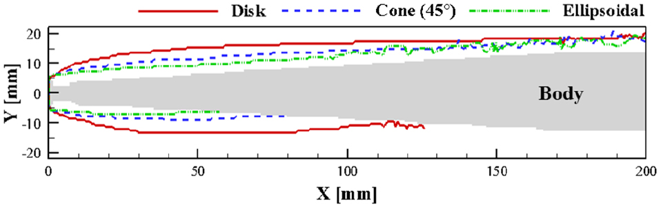 Fig. 14 Fig. 14