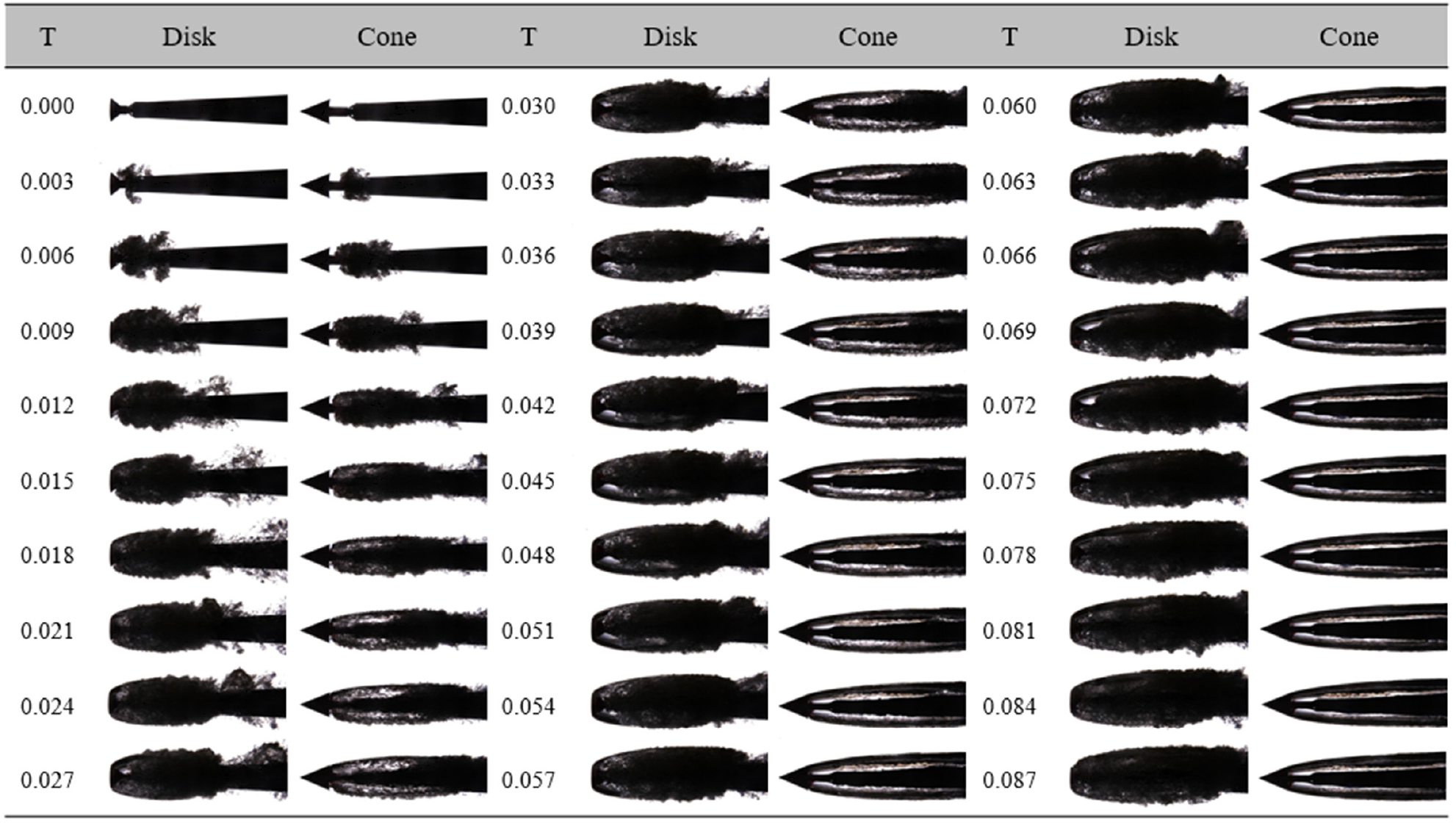 Fig. 15 Fig. 15