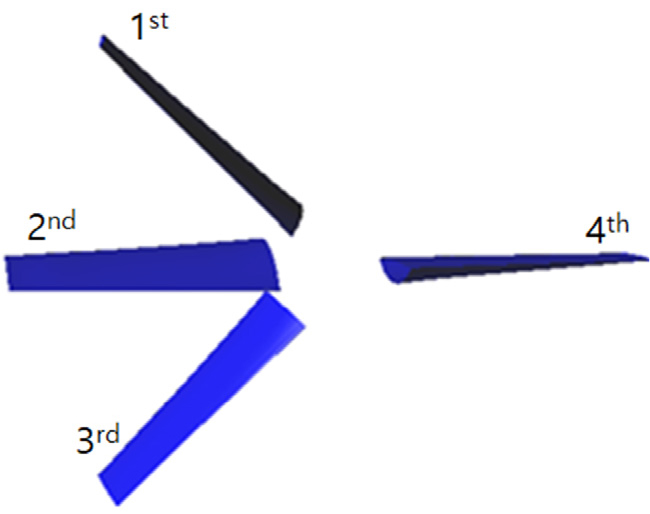Fig. 1 Fig. 1