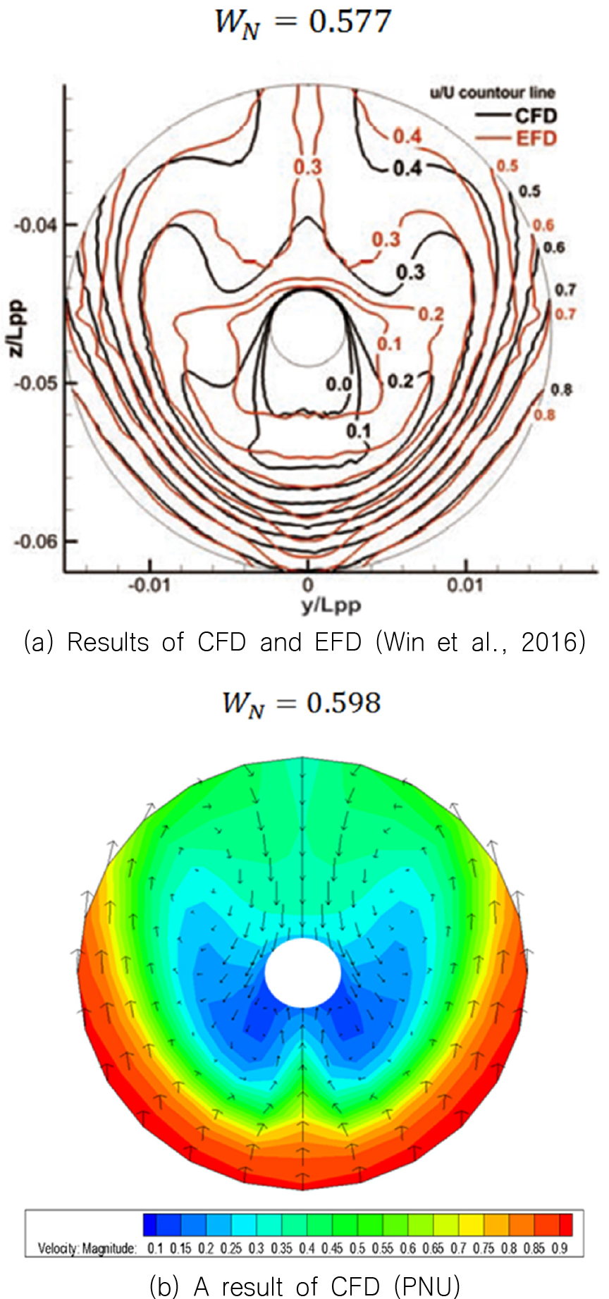 Fig. 3 Fig. 3