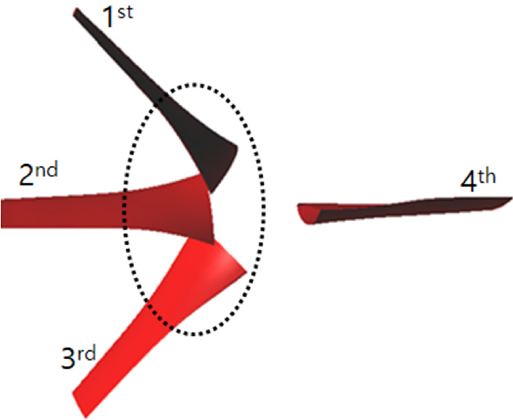 Fig. 7 Fig. 7