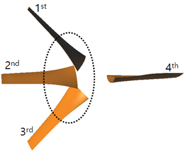 Fig. 8 Fig. 8