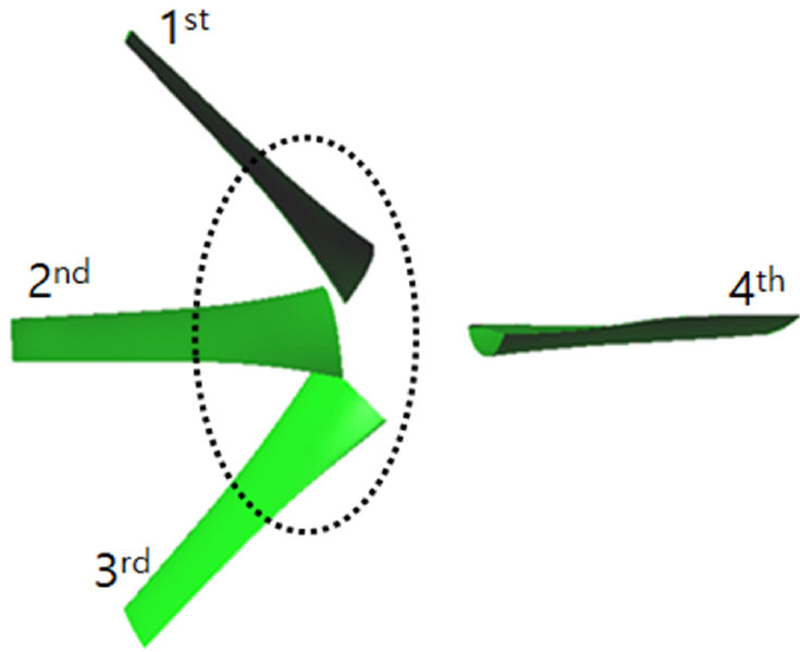 Fig. 9 Fig. 9