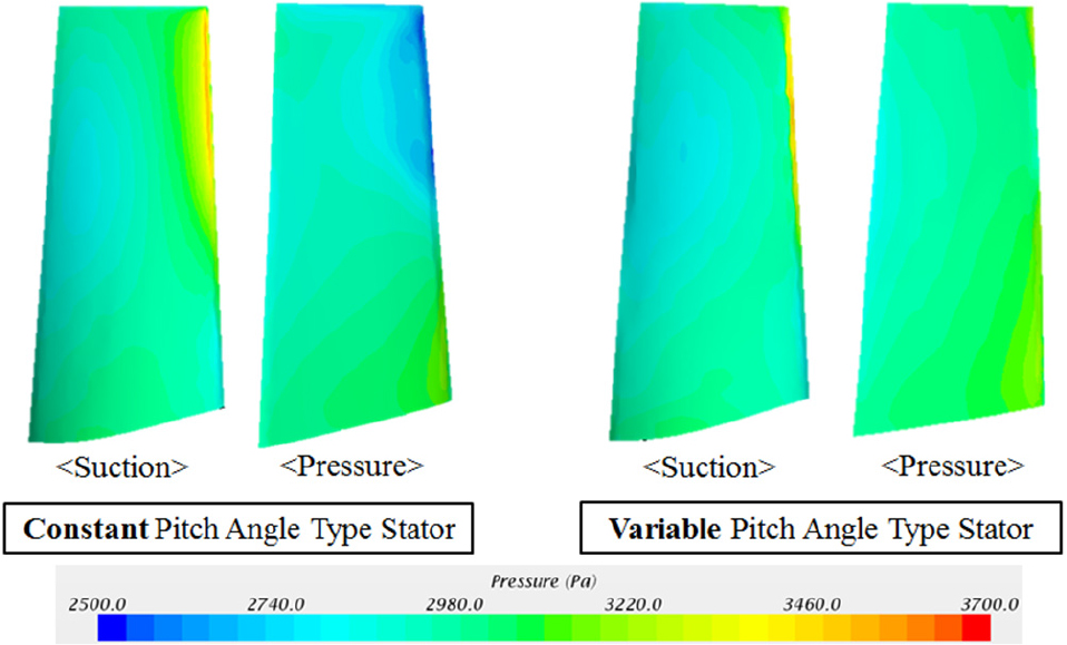 Fig. 19 Fig. 19