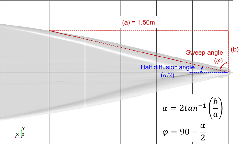 Fig. 1 Fig. 1