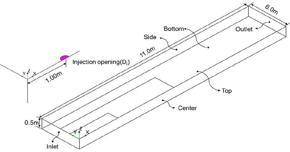 Fig. 2 Fig. 2