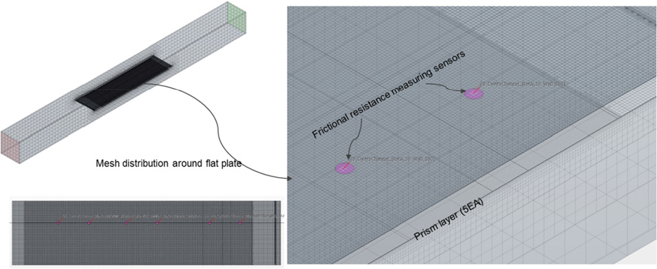 Fig. 10 Fig. 10