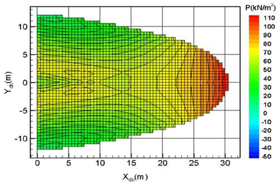 Fig. 4