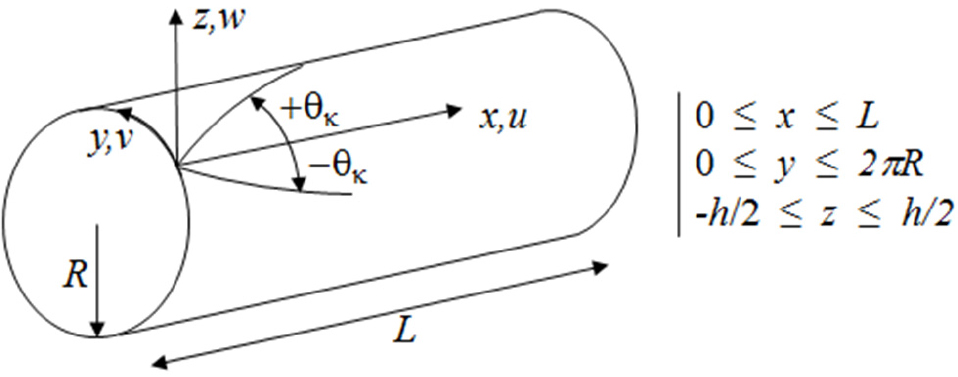 Fig. 1 Fig. 1