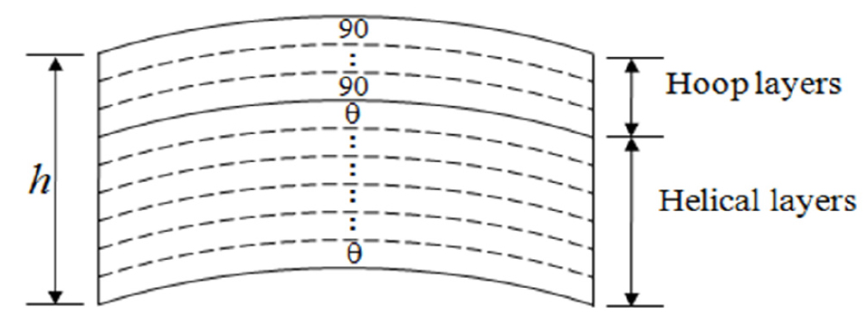 Fig. 4 Fig. 4