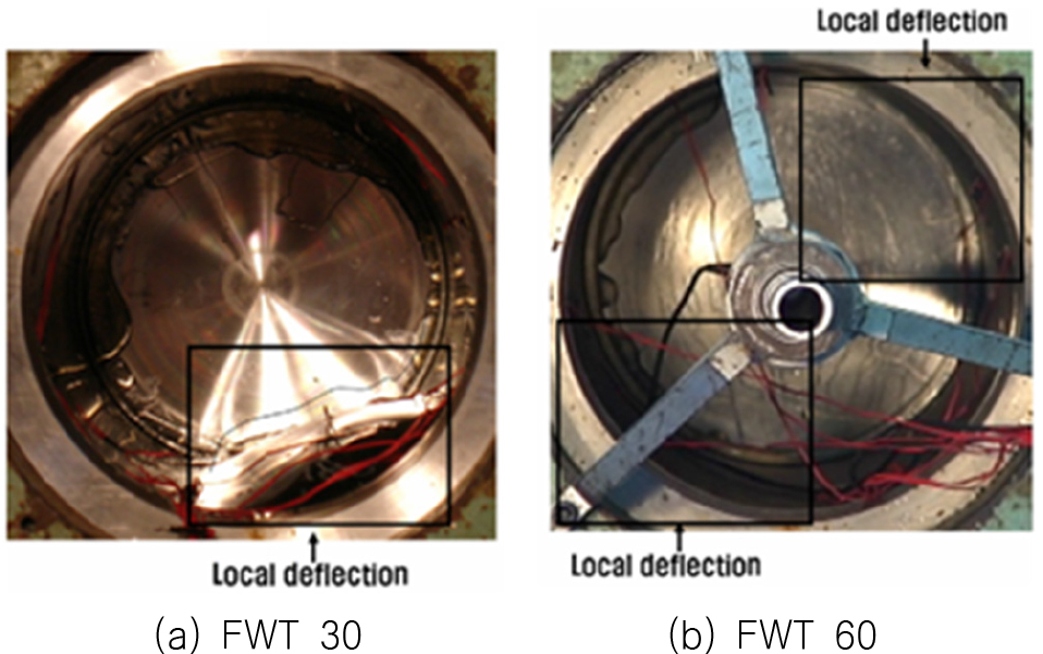 Fig. 6 Fig. 6