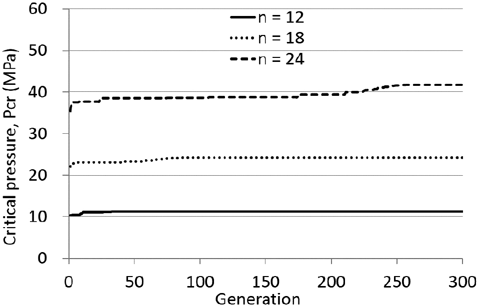 Fig. 11 Fig. 11