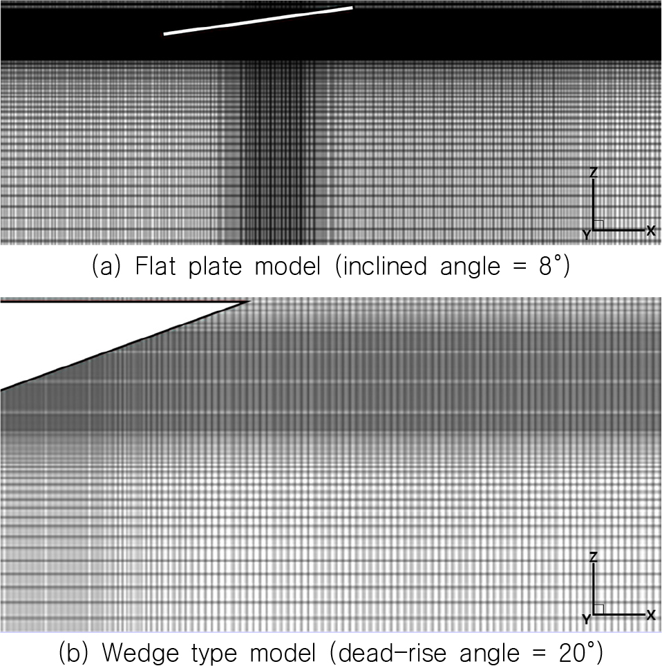 Fig. 3 Fig. 3
