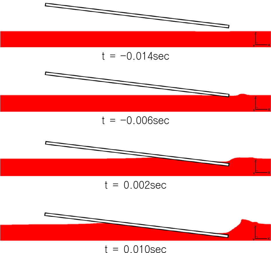Fig. 4 Fig. 4