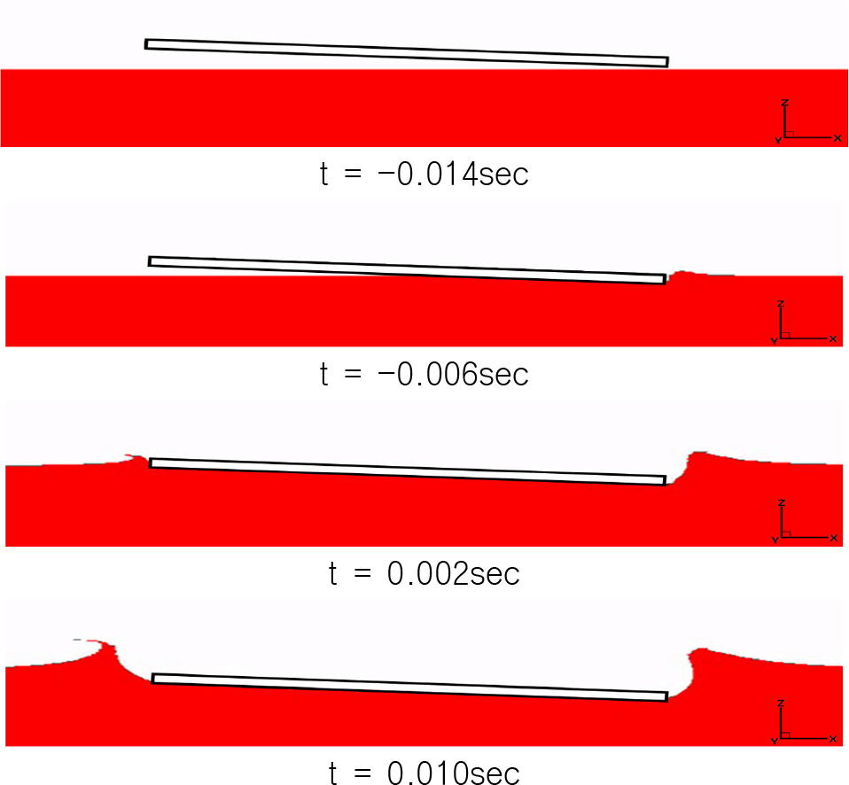 Fig. 6 Fig. 6