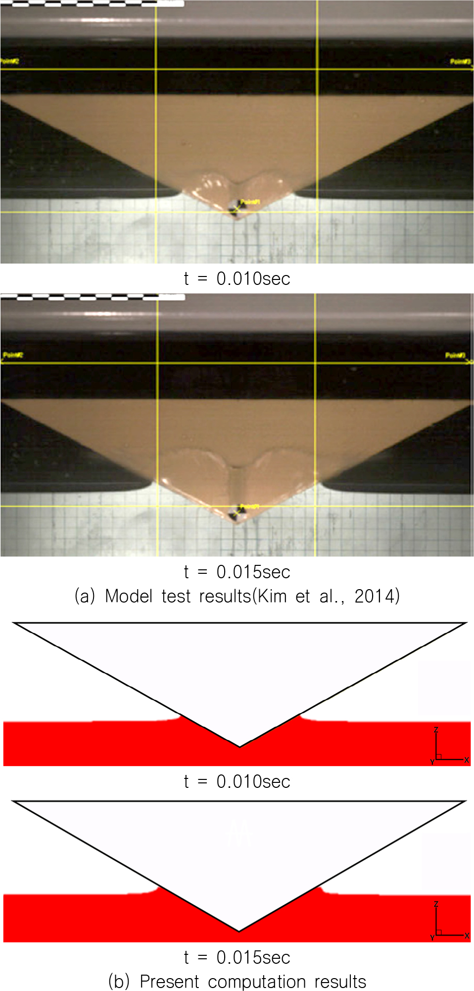 Fig. 9