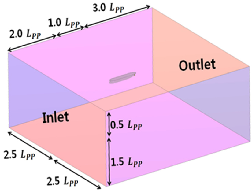 Fig. 5 Fig. 5