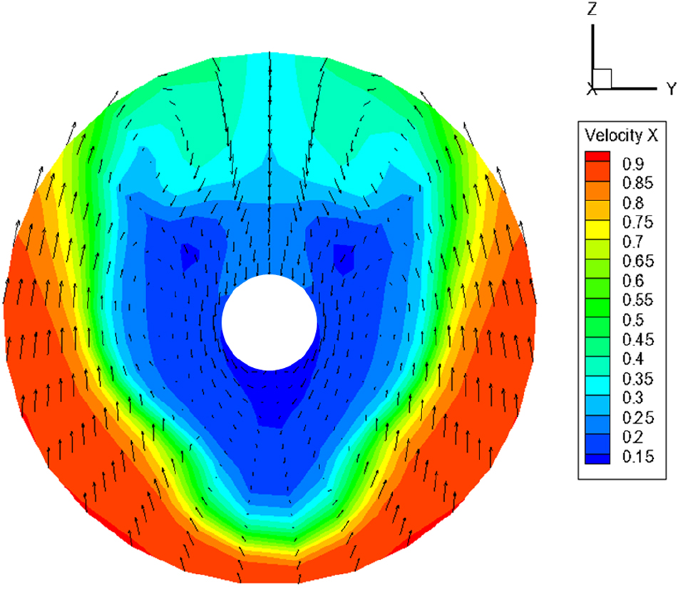 Fig. 11 Fig. 11