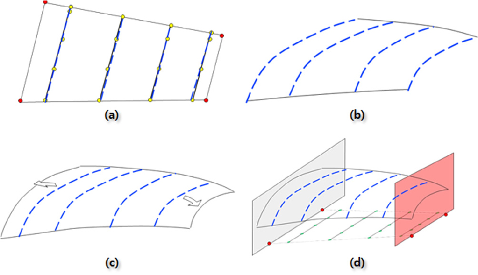 Fig. 16