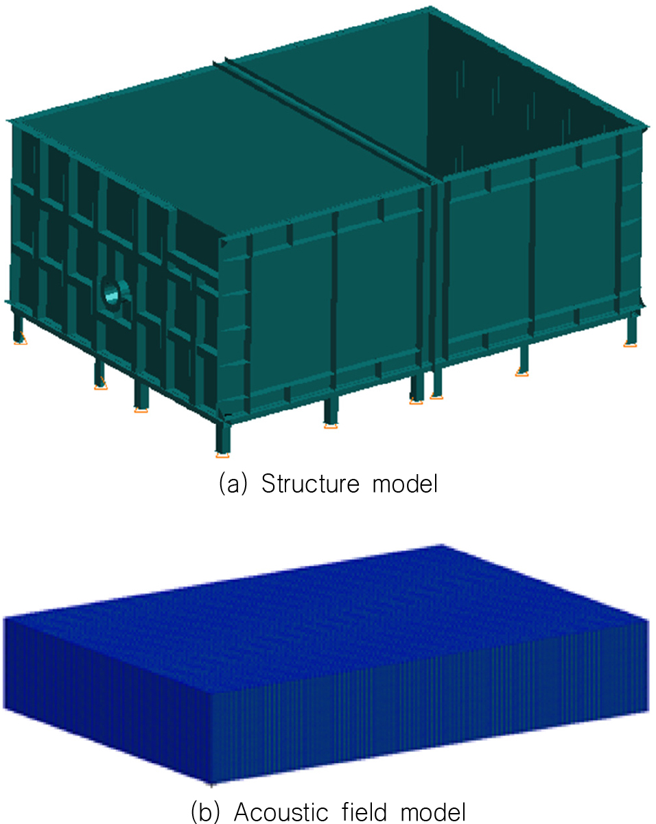 Fig. 2. Fig. 2.