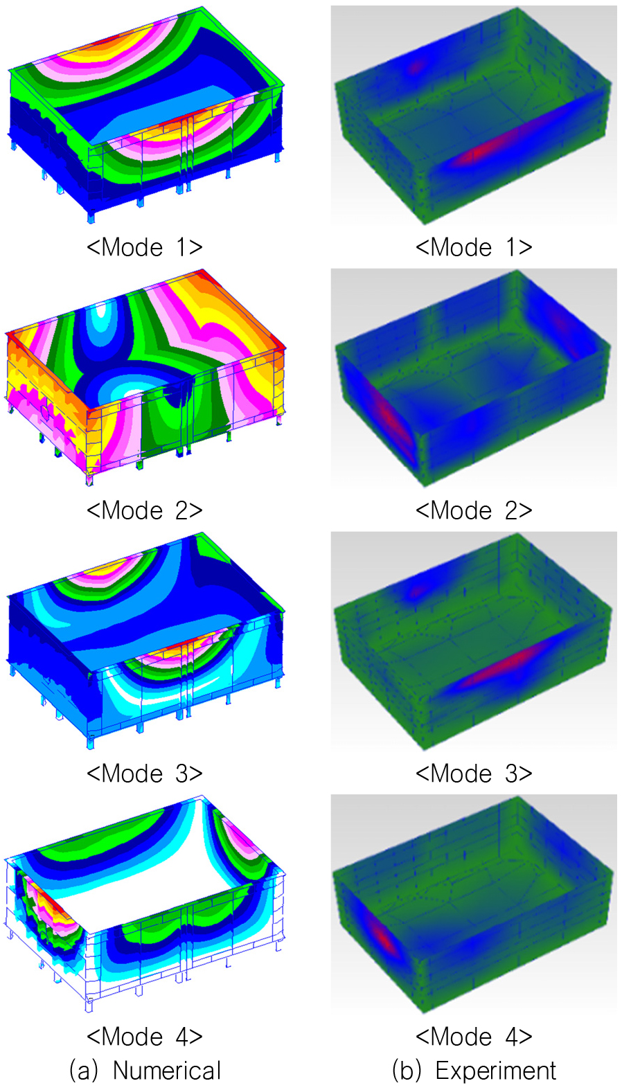 Fig. 6. Fig. 6.