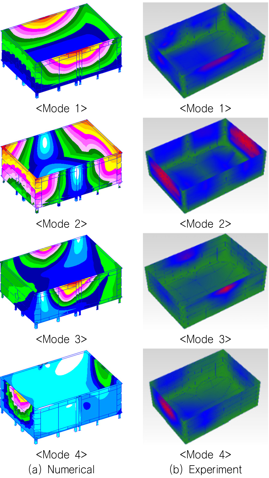 Fig. 7. Fig. 7.