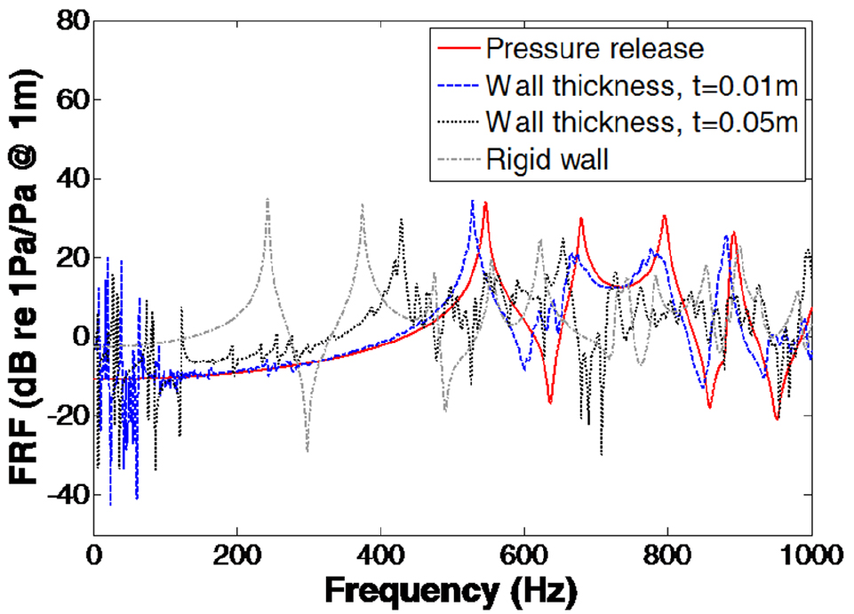 Fig. 11. Fig. 11.