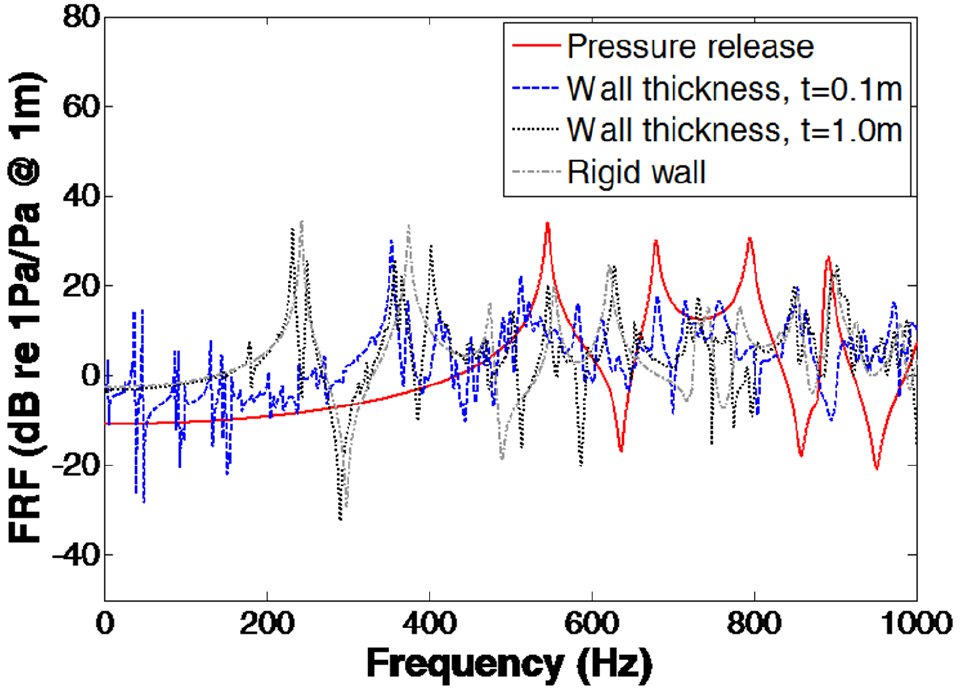 Fig. 12. Fig. 12.