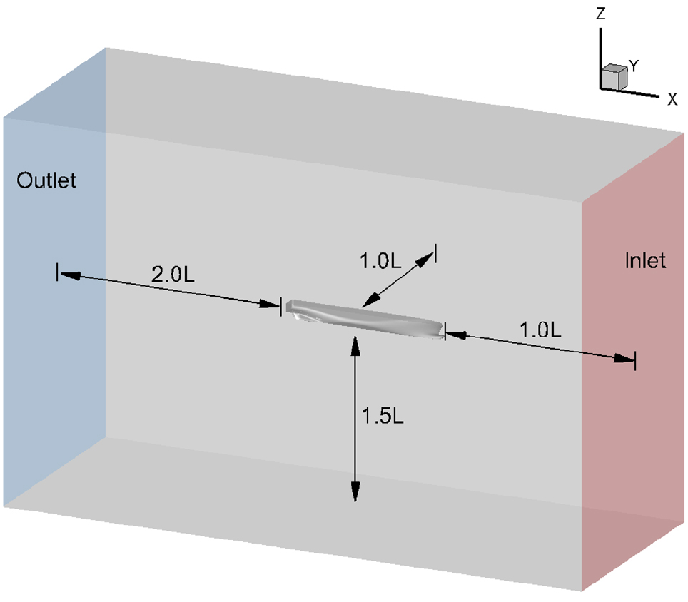 Fig. 3 Fig. 3