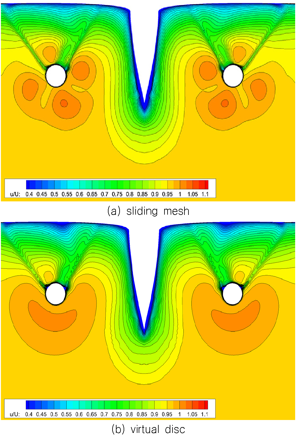 Fig. 8 Fig. 8