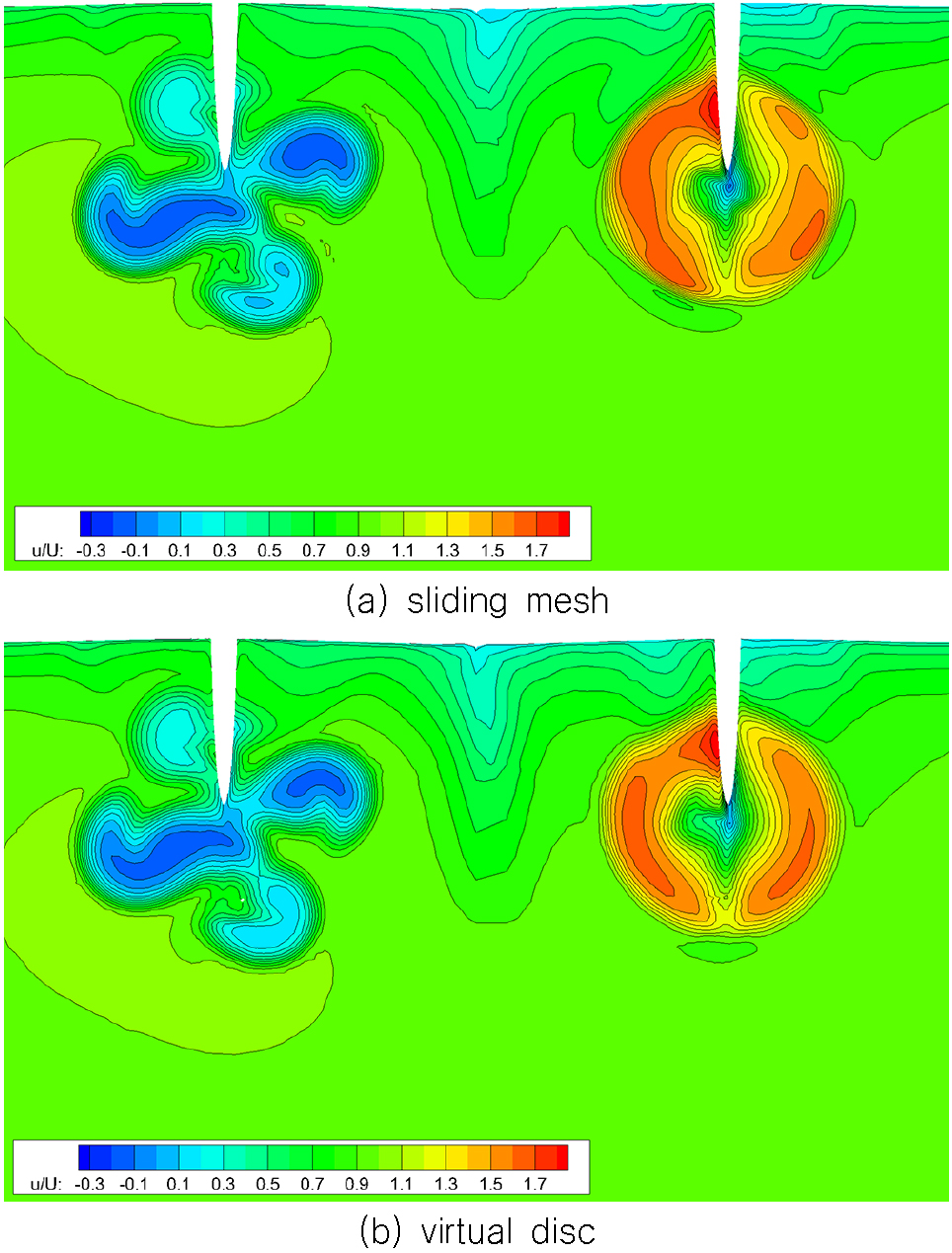Fig. 10 Fig. 10