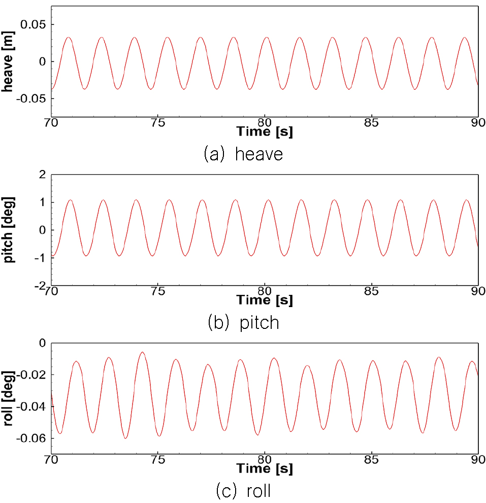 Fig. 17 Fig. 17