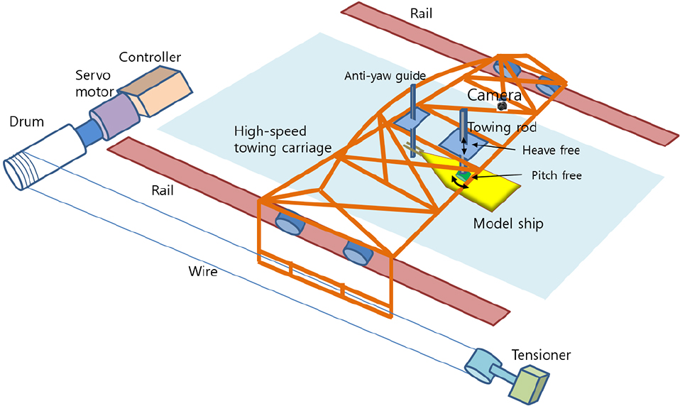 Fig. 1 Fig. 1