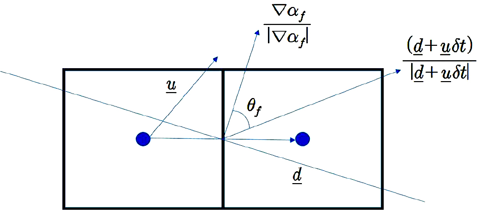 Fig. 4 Fig. 4