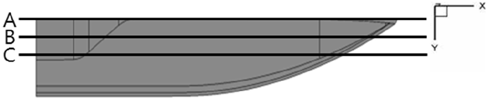 Fig. 5 Fig. 5