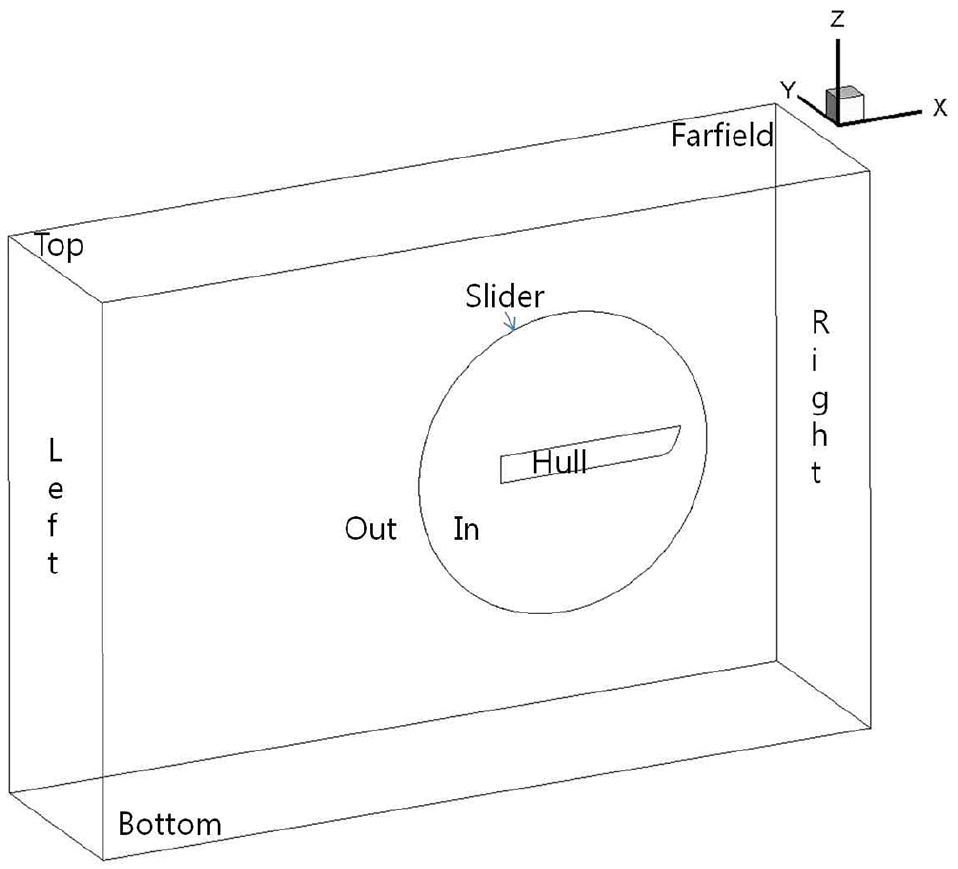 Fig. 10 Fig. 10