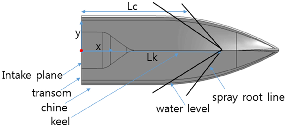 Fig. 15 Fig. 15