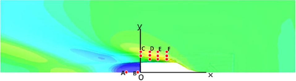 Fig. 20 Fig. 20