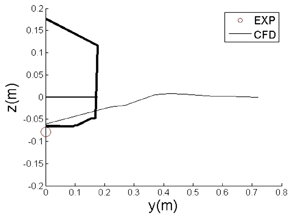 Fig. 21 Fig. 21