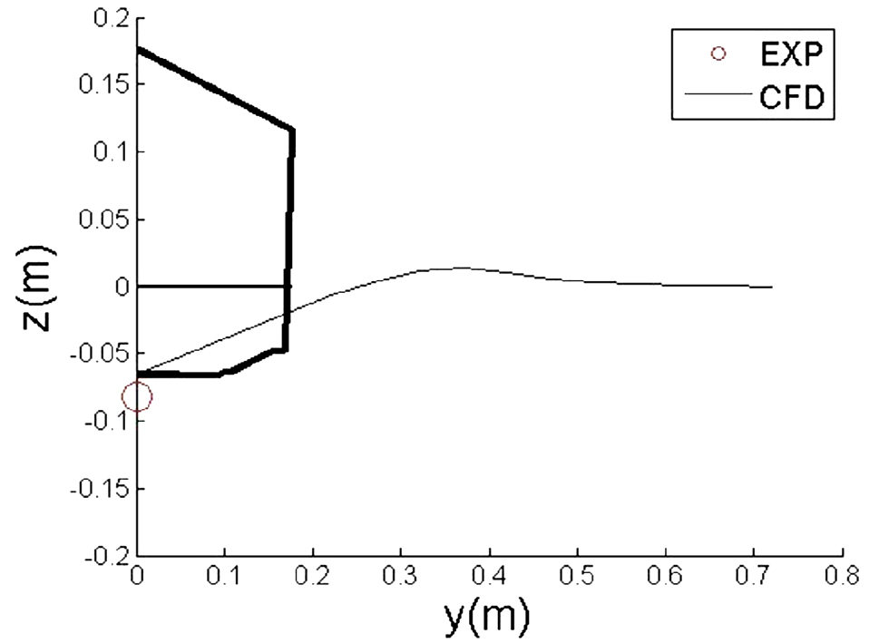 Fig. 22 Fig. 22