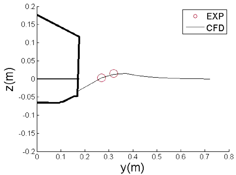 Fig. 23 Fig. 23