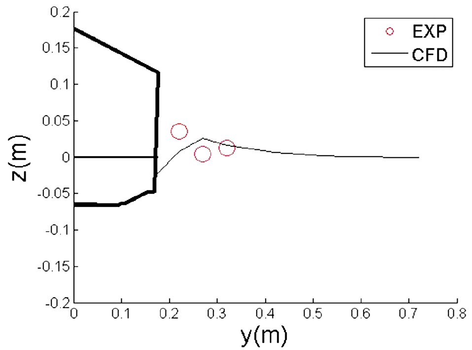 Fig. 24 Fig. 24