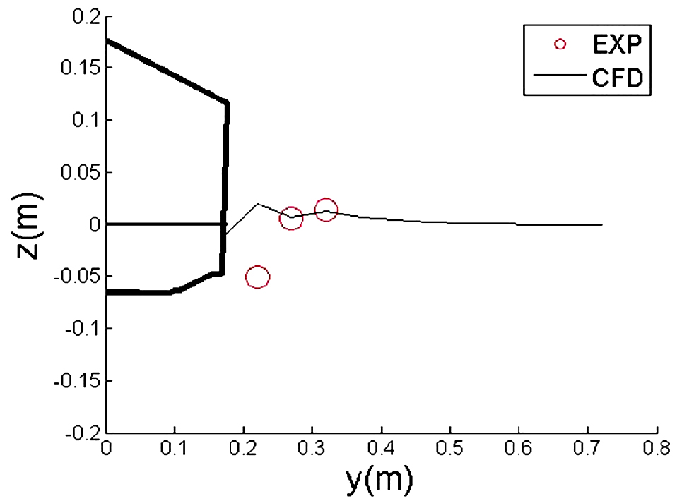 Fig. 25 Fig. 25