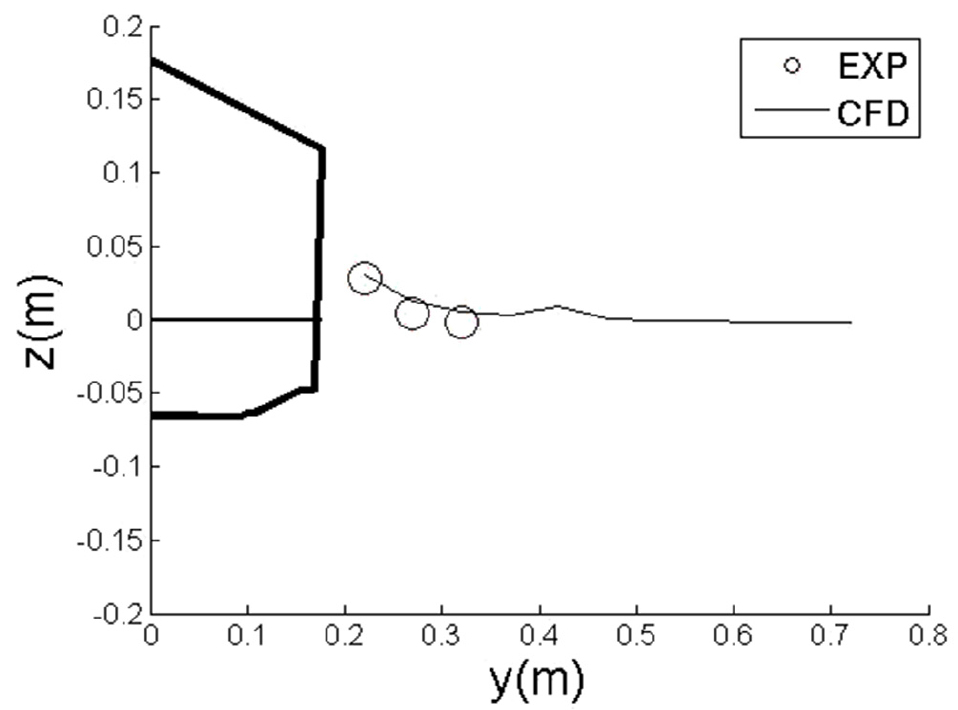 Fig. 26 Fig. 26